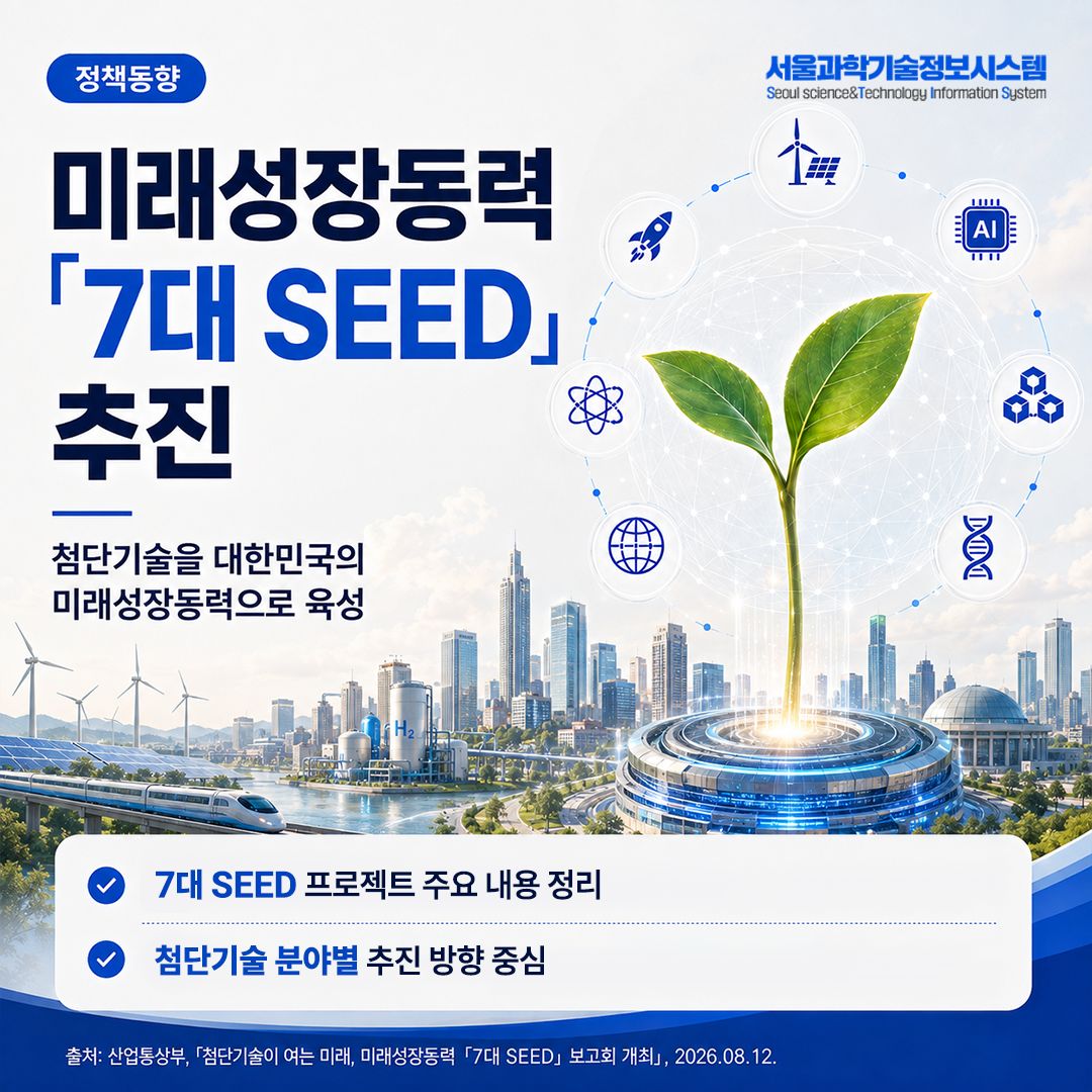 첨단기술이 여는 미래, 미래성장동력 ｢7대 SEED｣ 보고회 개최 썸네일