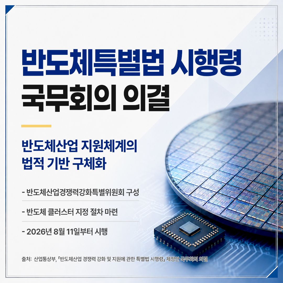 「반도체산업 경쟁력 강화 및 지원에 관한 특별법 시행령」 제정안 국무회의 의결 썸네일